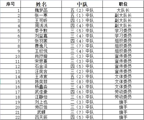QQ图片20221108151218