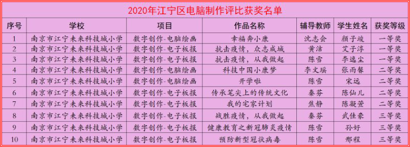 粉色喜报.png
