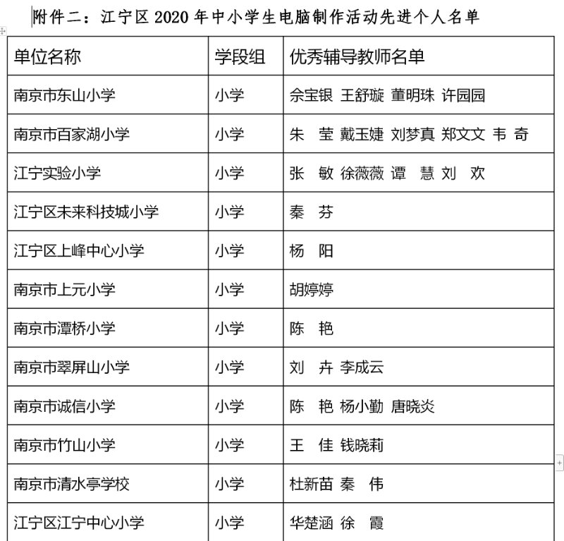 先进个人.png